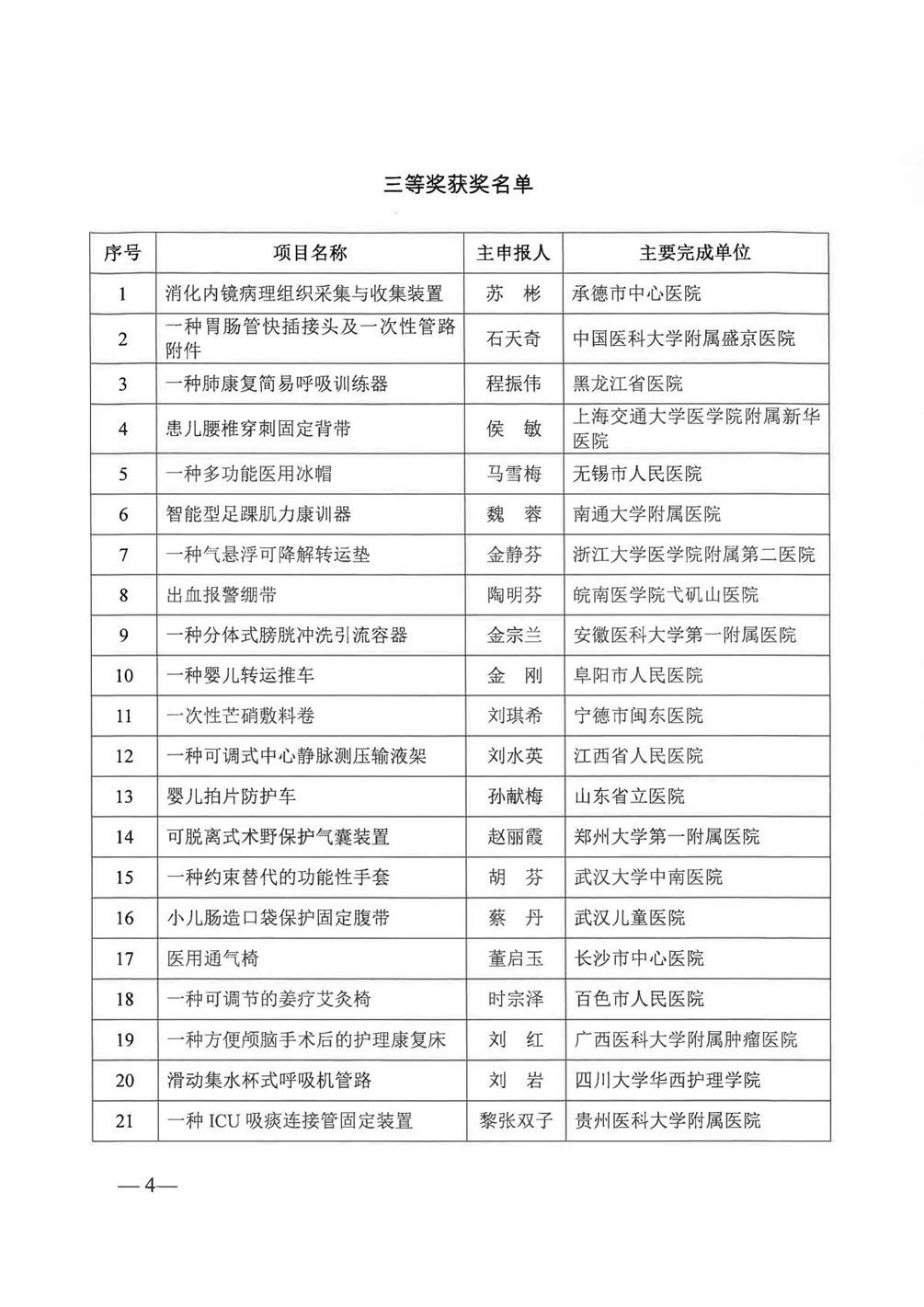 第三届中华护理学会创新发明奖评审结果公示_页面_4.jpg