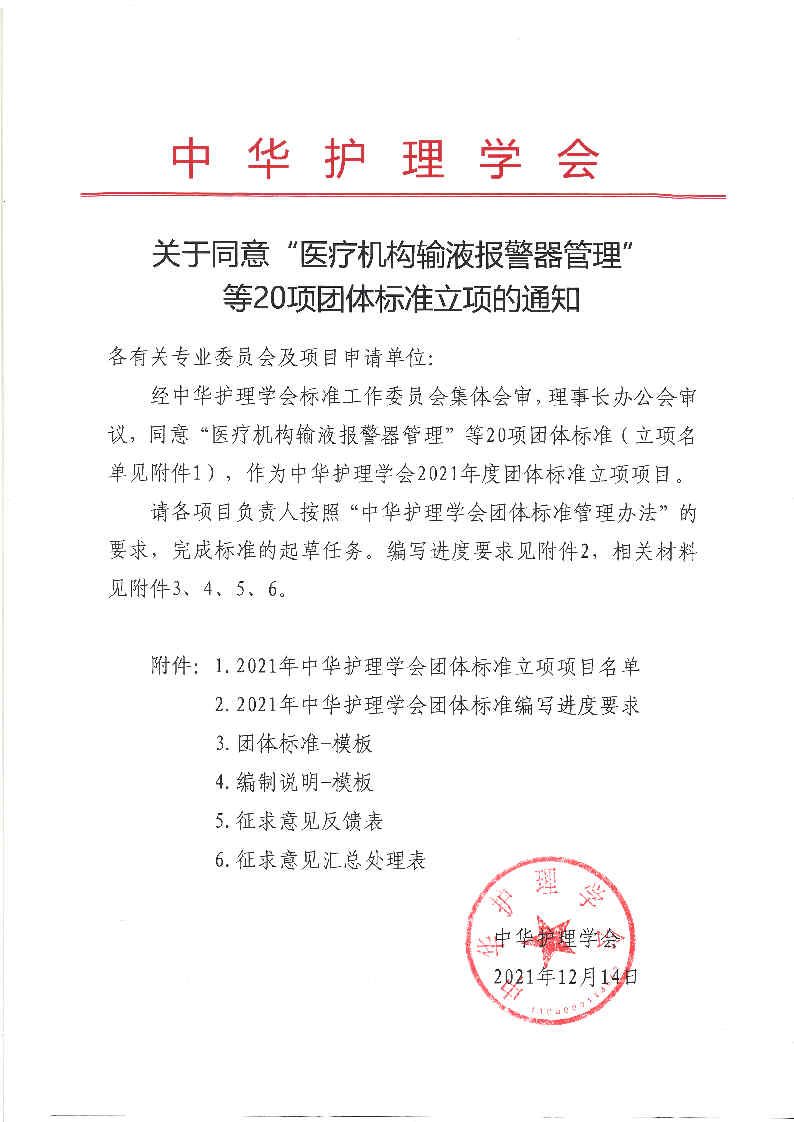 关于同意“医疗机构输液报警器管理”等20项团体标准立项的通知.jpg